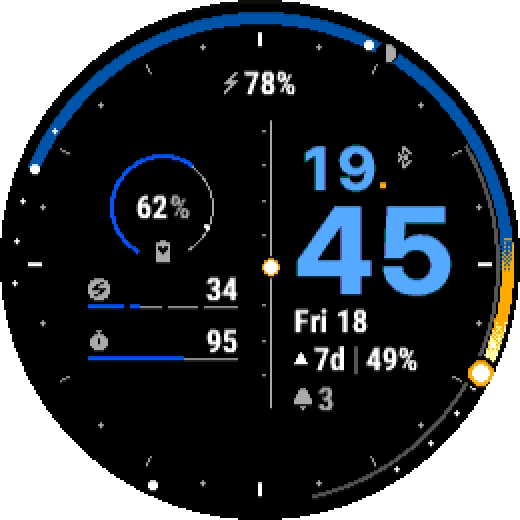1 ring + 2 bars